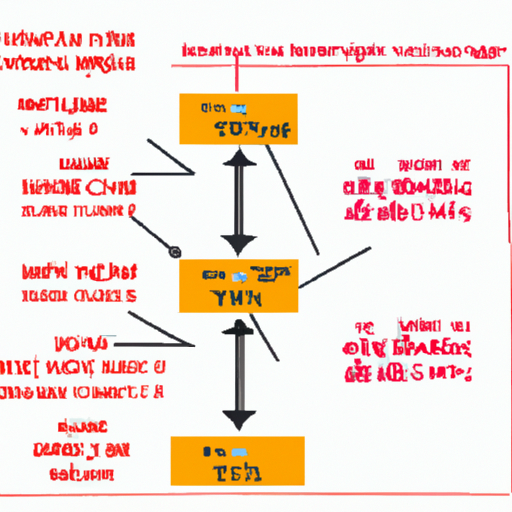 Đánh giá MM99 - Nền tảng cá cược trực tuyến uy tín cho người Việt
